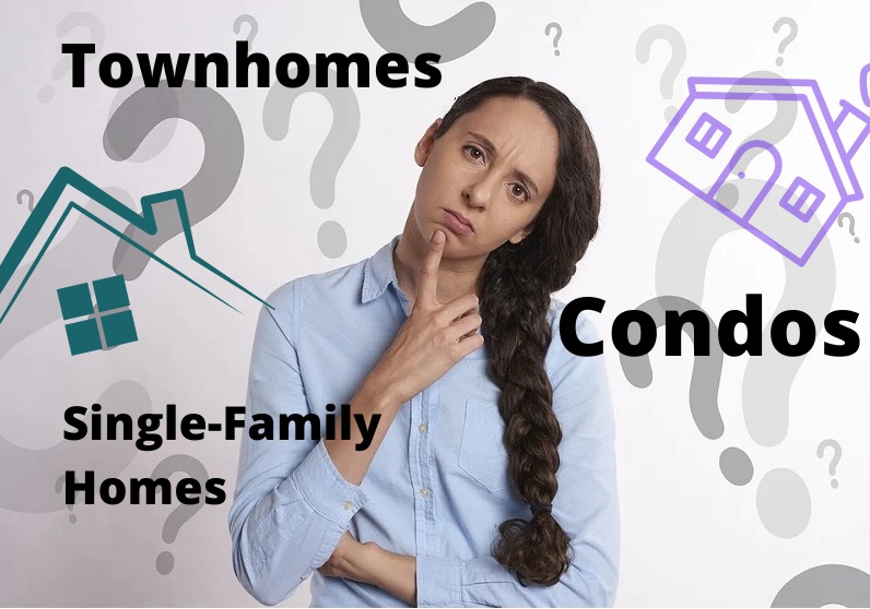 Saiba a diferença entre Condos, Townhomes, Single-Family e outros termos
