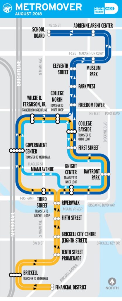 Mapa do circuito do Metromover em Miami